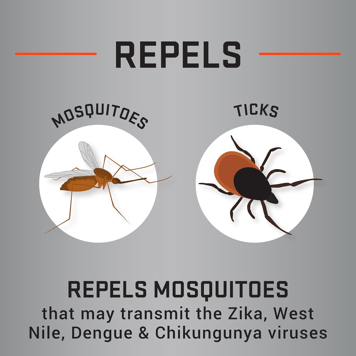 Repel 100 Insect Repellent - 10-Hour Long-Lasting Protection with DEET | 4 Ounces Spray for Mosquitoes, Ticks, and More