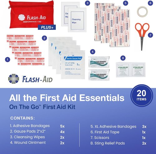 Mini First Aid Kits - 2-Pack Compact Travel IFAKs for Emergency Preparedness | Portable & Lightweight Supplies