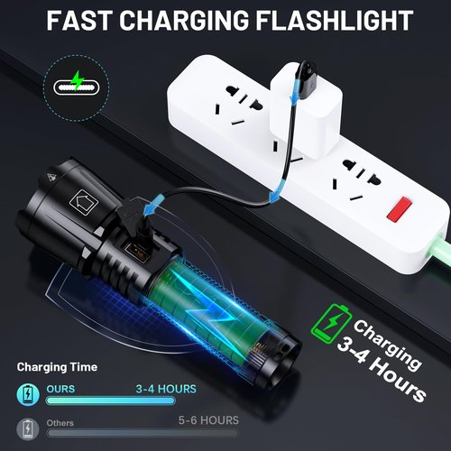 baibian Rechargeable Flashlights 4000.000 High Lumens, Super Bright Flashlight High Powered Tactical Flashlight, 6 Modes with LCD Power Display, Zoomable, Waterproof Handheld Flash Light for Emergency