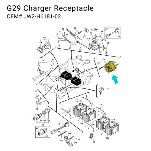10L0L Golf Cart Powerwise Receptacle for Yamaha G29 Electric 2007 2008 2009 2010 - DC Charger Receptacle Replace with Cord JW2-H6181-02