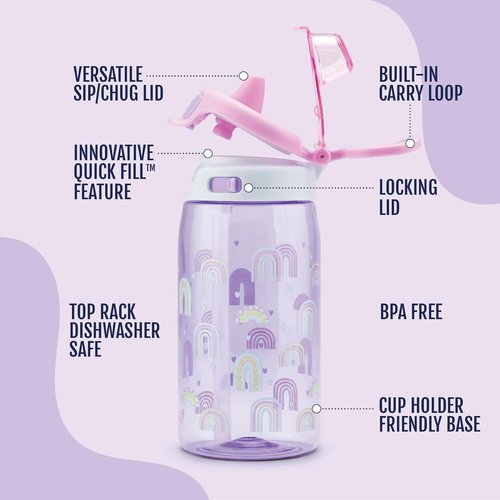 Ello Kids Water Bottle - 16oz Tritan Plastic with Quick Fill Technology | Leak-Proof, BPA-Free, Dishwasher Safe, Rainbow Design