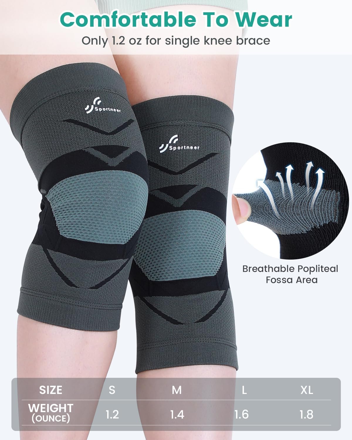 Sportneer Knee Brace - Zoned Pressure Design for Pain Relief - Lightweight Compression Sleeve for Men & Women