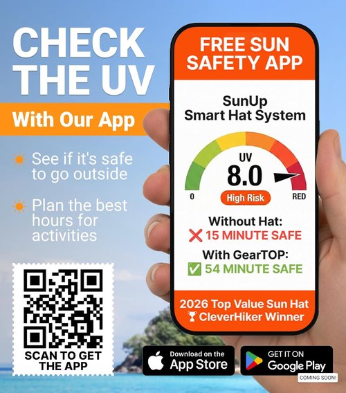 GearTOP Safari Hat - UV Protection UPF 50+ Sun Hat for Men & Women | Ideal for Fishing, Gardening & Hiking (22-23 1/2")