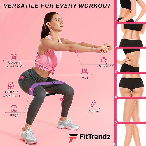 FitTrendz Resistance Bands - Non-Slip Elastic Fabric for Legs & Butt | 3 Levels Loop Workout Set for Women