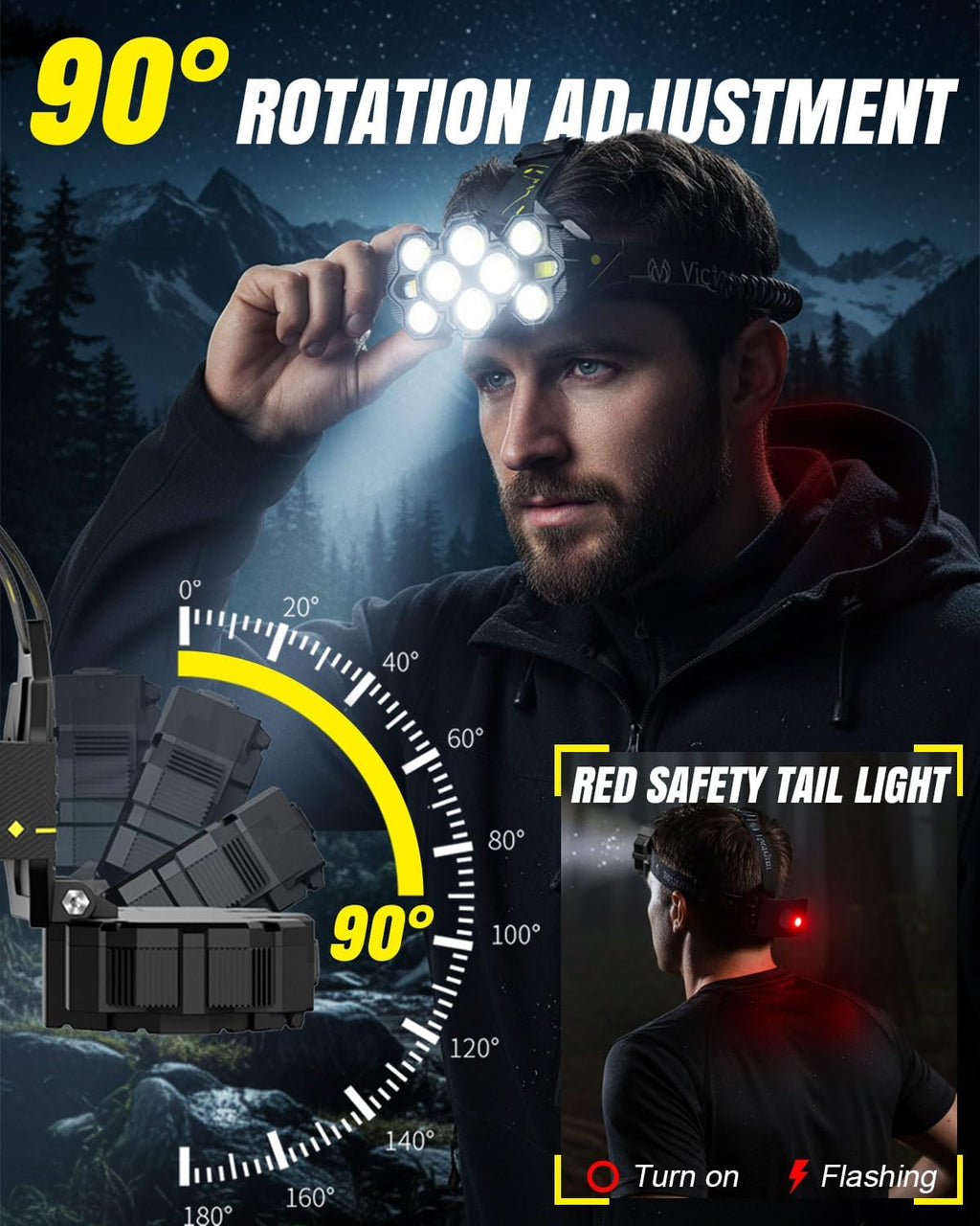 Victoper Rechargeable Headlamp - High Lumen 10 LEDs with 8+2 Modes & Red Light | Waterproof for Outdoor Activities