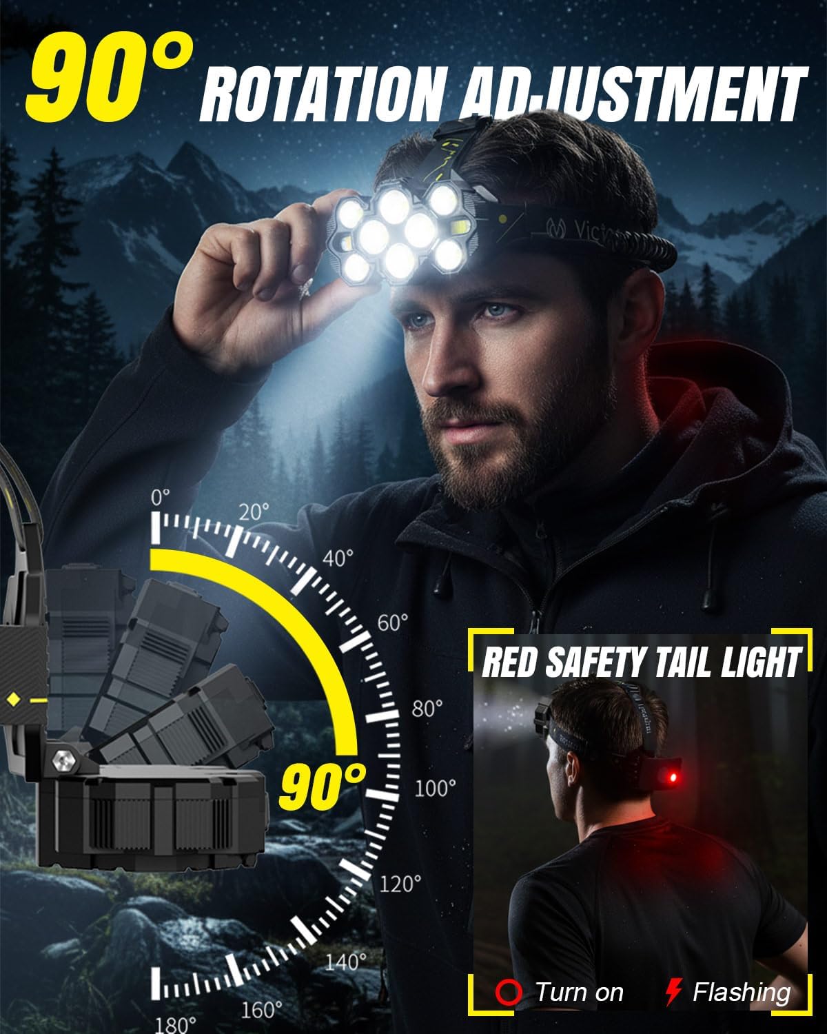 Victoper Rechargeable Headlamp - High Lumen 10 LEDs with 8+2 Modes & Red Light | Waterproof for Outdoor Activities