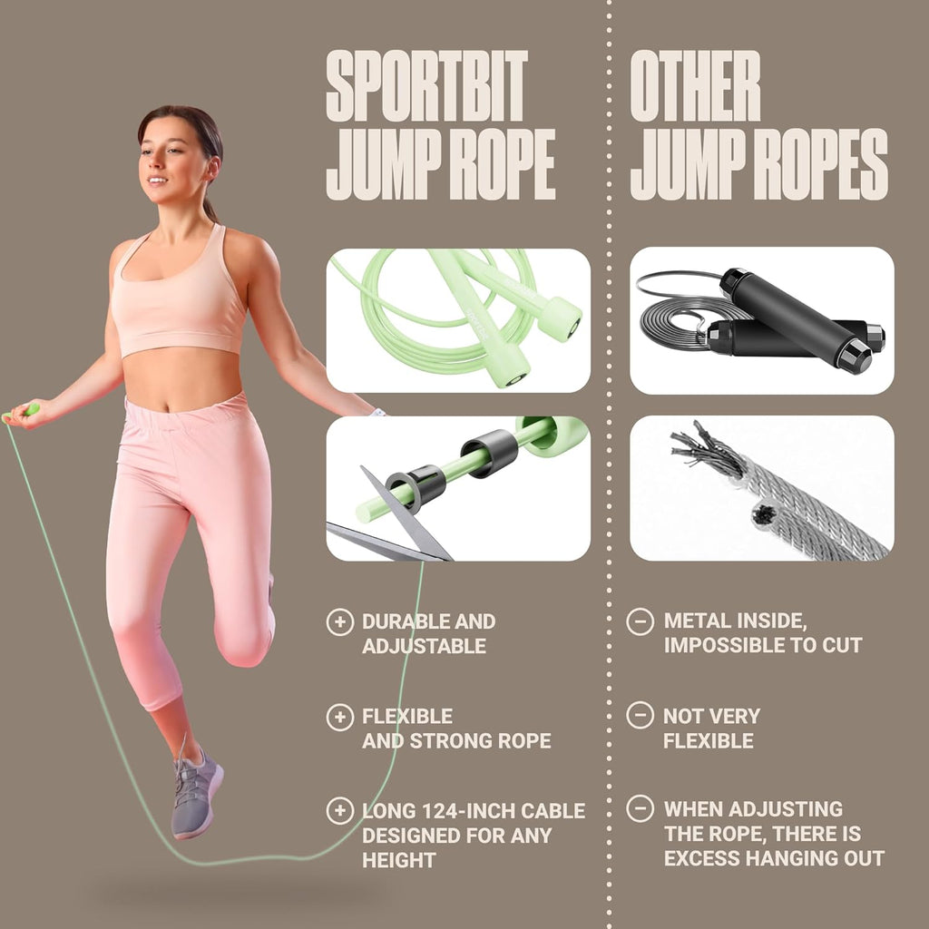 SPORTBIT Adjustable Jump Rope - Perfect for Fitness, Cardio, Boxing & Weight Loss | Ideal for Men & Women