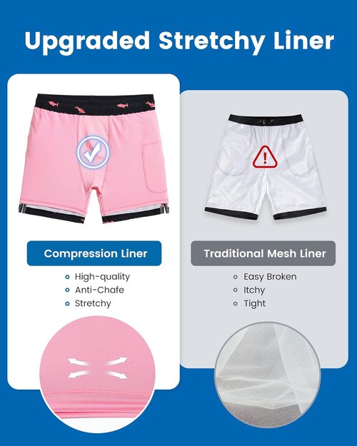 Maamgic Men's Swim Trunks - 2 in 1 7 Inch Board Shorts for Ultimate Comfort and Style