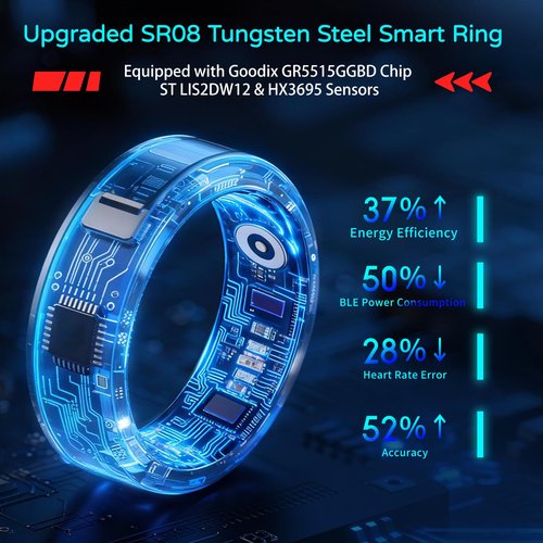 AMOVAN Smart Ring for Women Men, Tungsten Steel Fitness Tracker Ring with Sleep Monitoring, Heart Rate, Step Counting, IP68 Waterproof for iPhone and Android, No Subscription Fee (Black-Gold,#10)
