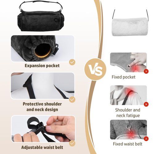 Hand Warmers Rechargeable: Reusable Electric Heated Gloves - Portable Heating Pouch - Relief Hand Heater for Arthritis - for Hunting Football Camping Golf Xmas Gifts