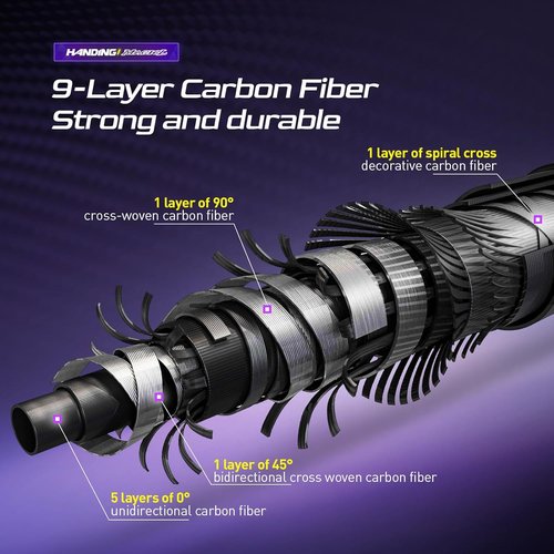 HANDING Magic L Bass Fishing Rod - 2-Piece Versatile Spinning & Casting Rod with Fuji Guide Rings, 30T Carbon Fiber