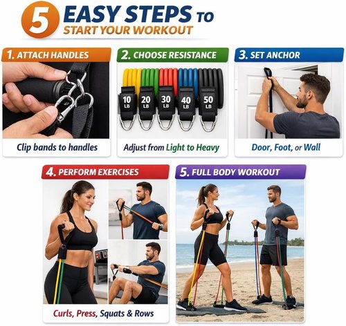 Keeble Outlets Resistance Bands Set - Versatile Exercise Bands with Handles for Strength Training & Home Workouts