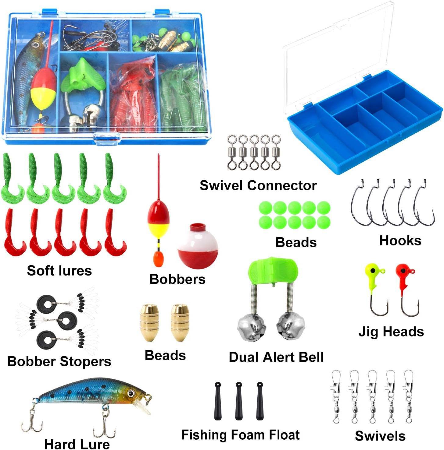 PLUSINNO Kids Fishing Pole - Portable Telescopic Rod & Reel Combo Kit with Tackle Box for Youth