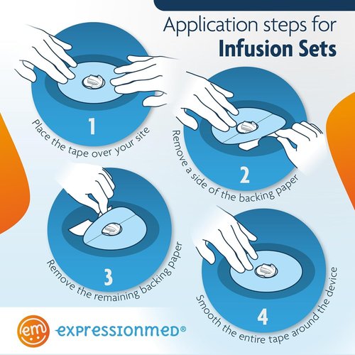 ExpressionMed - Adhesive Patch for Infusion Set (5-Pack) - Made in The USA, Waterproof, Split Backing, CGM Tape (Colorful Floral Variety Pack)