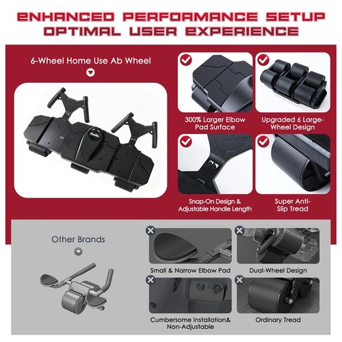 Ocdin Partner Ab Roller Wheel with Elbow Support- Two-Person Core Trainer, Stable Home Gym Equipment for Couples to Strengthen Core Muscles (Black)