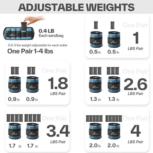 Sportneer Adjustable Ankle Wrist Weights for Men Women Kids, Adjustable Leg & Cuff Weight Straps for Fitness, Walking, Running, Aerobics, Yoga, Gym, Workout | 0.5-2 lbs Each Ankle, 1 Pair 1-4 lbs,