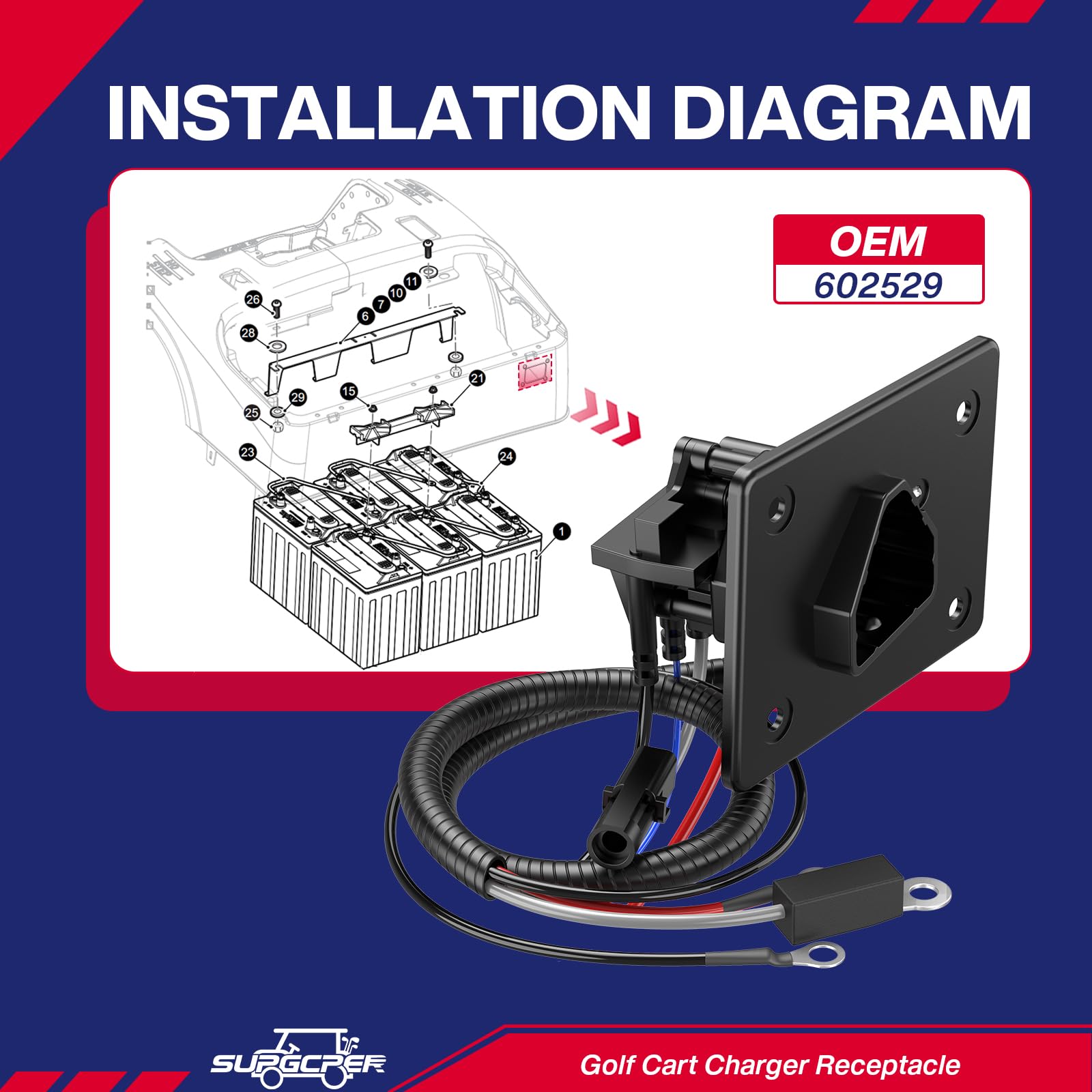 SUPGCPER EZGO Charger Receptacle, Golf Cart 48V Charger Port for EZGO RXV 2008-UP Electric, EZGO 2Five 2010-UP Delta-Q, EZGO RXV Charger Socket with Wires Replace OEM# 602529 613304