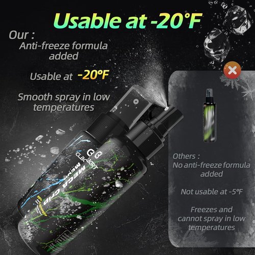 Goalkeeper Glove Spray Bundle - MSDS Certified 30ml Grip Spray & 30ml Glove Wash