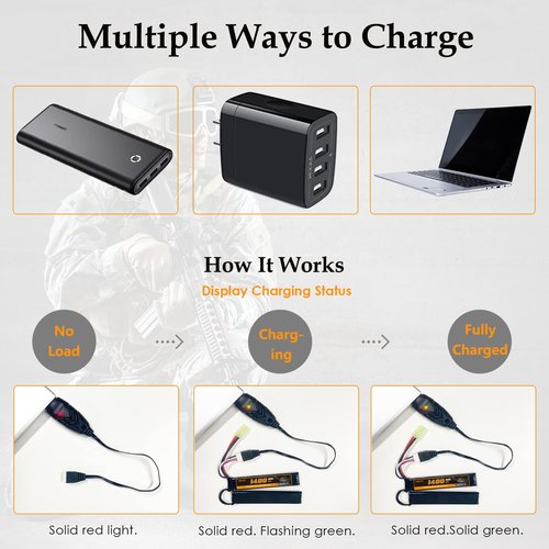 VICMILE 3S Airsoft Battery 11.1V 1400mAh Lipo Battery with Mini Tamiya Plug Rechargeable 30C High Discharge Rate Lipo Battery with Charger Fit for Airsoft Model Guns