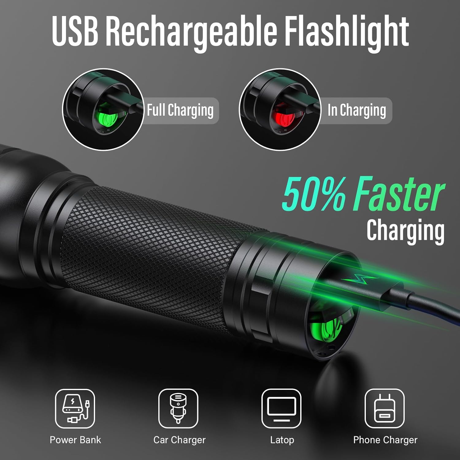 RECHOO Rechargeable Flashlights - High Lumens 2-Pack | Super Bright LED Tactical Lights with 3 Modes
