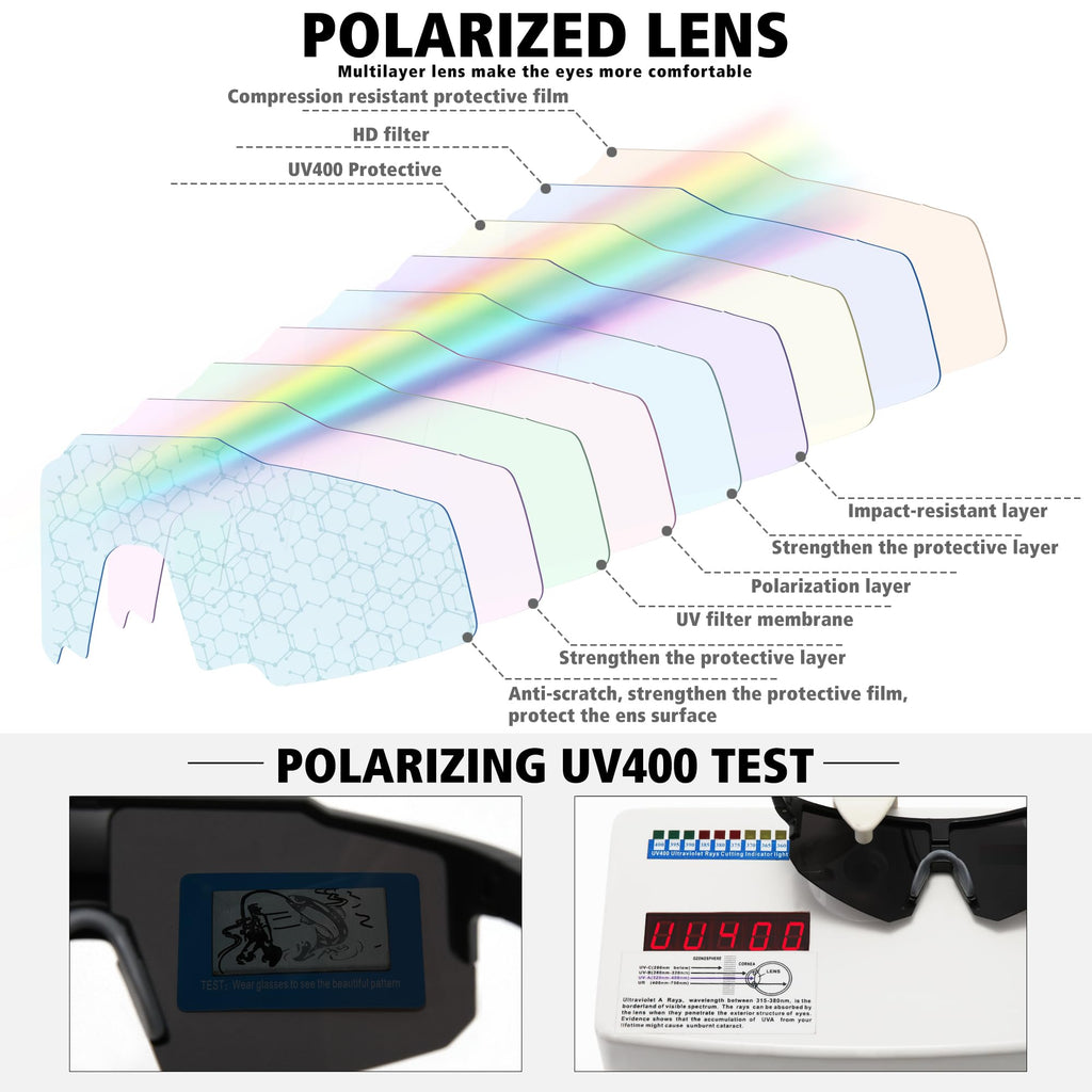STORYCOAST Polarized Sports Sunglasses for Men Women Fishing Cycling Bike Running Sun Glasses UV Protection