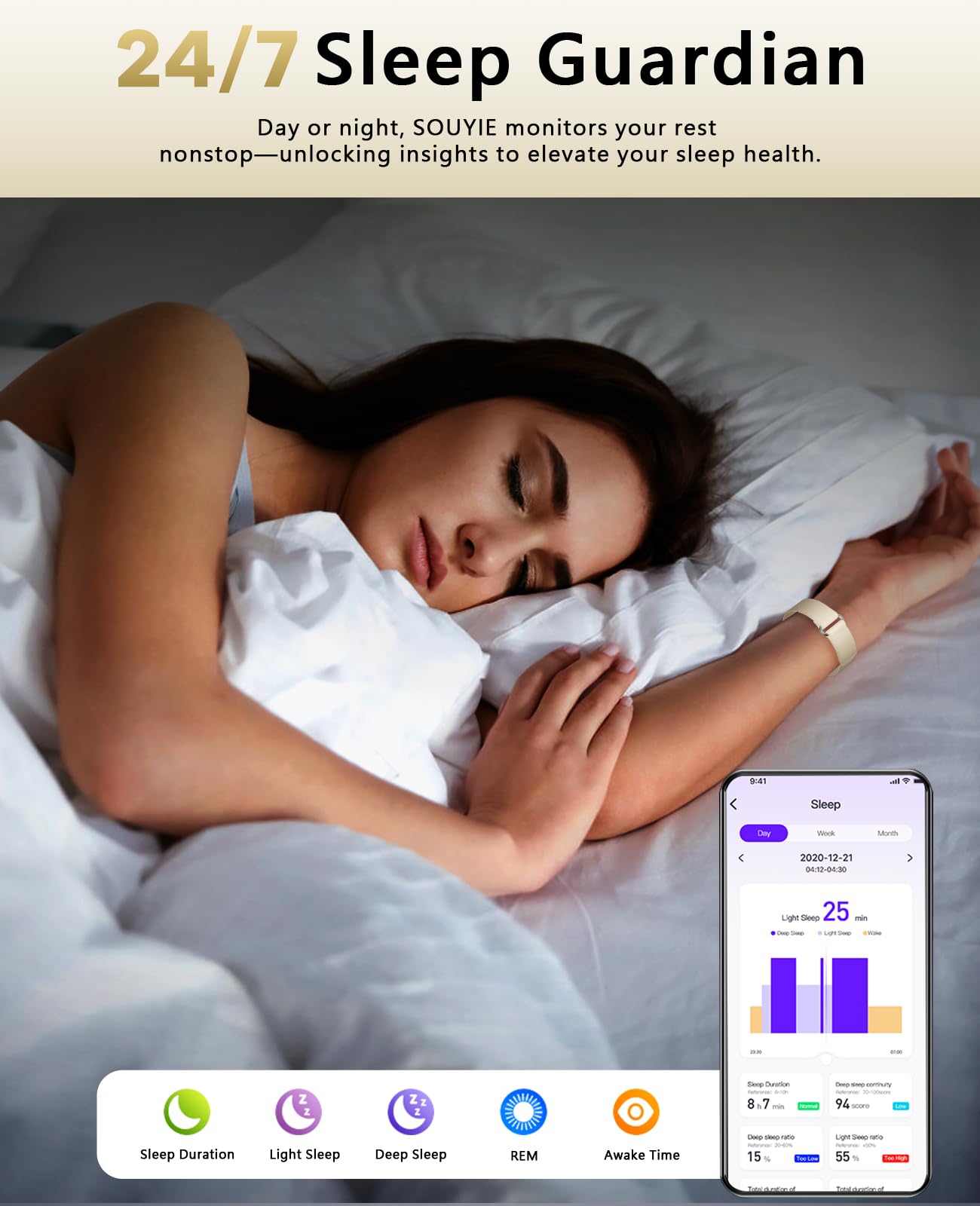 Smart Bracelet for Women Men, Health Activity Fitness Trackers, All-Day Continuous Heart Rate/Blood Pressure/HRV/Stress Monitor, 24H Sleep Tracker, 170+ Sports Modes Smart Band with Free APP 2 Bands