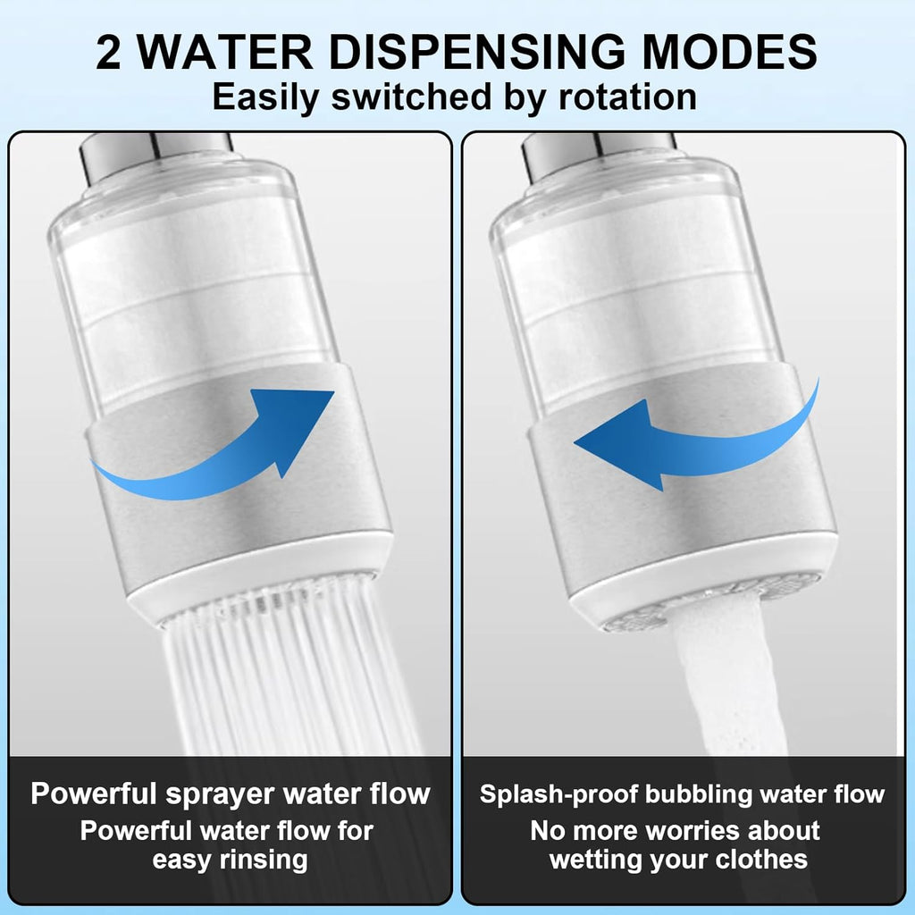Skiennix Longlasting Sink Faucet Water Filter - 360° Rotating Dual Function Sprayer | 8 Extra Filters Included