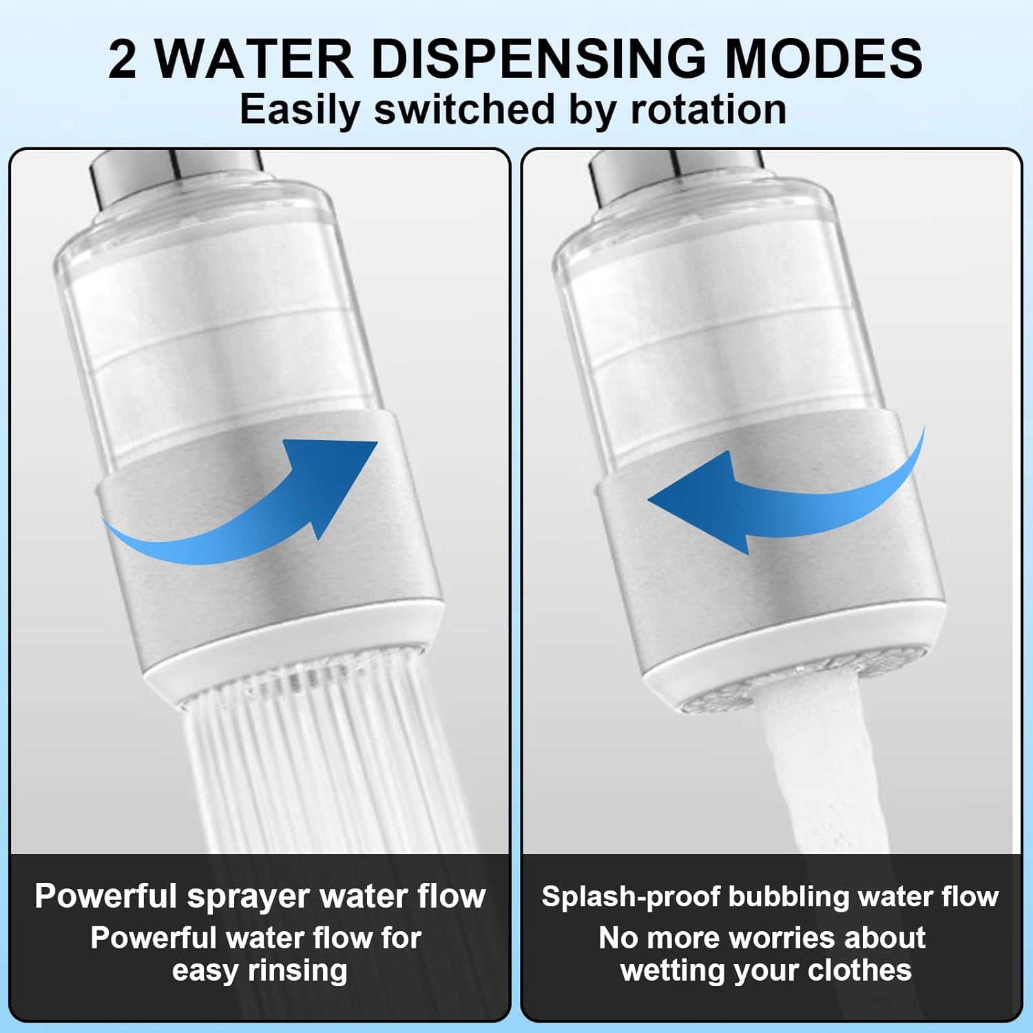 Skiennix Longlasting Sink Faucet Water Filter - 360° Rotating Dual Function Sprayer | 8 Extra Filters Included