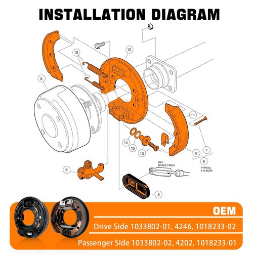 Club Car Brake Assembly with Driver and Passenger Side Rear Brake Cluster Fits Club Car DS & Precedent 1995-UP and Tempo 2018-up Golf Cart, Durable Club Car Brakes OEM Replacement 101823301/103380202