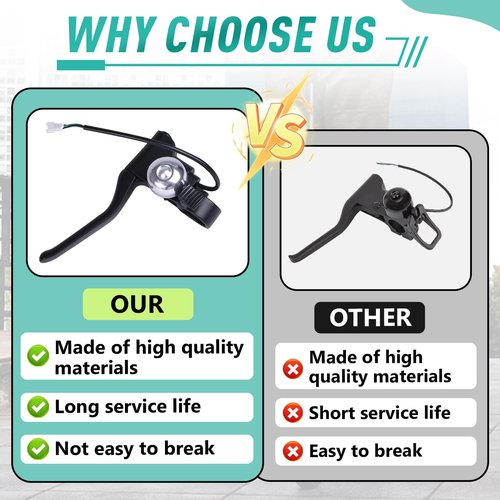 Kamrexi Brake Handle Lever with Brake Cable for Gotrax Electric Scooters GXL V2, Apex Pro XL, Rival, XR, XR Elite & XR Ultra, Replacement Brake Handle Leve Assembly Kit