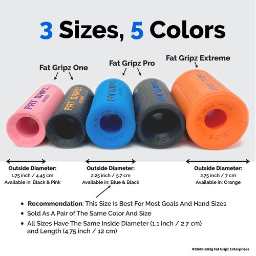 Fat Gripz Pro - Special Edition Black (New) (2.25 Inch Outer Diameter)