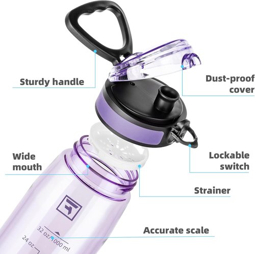 Fanhaw 32 oz Tritan Water Bottle - Clear, BPA-Free, Lightweight & Leak-Proof | Ideal for Gym & Travel