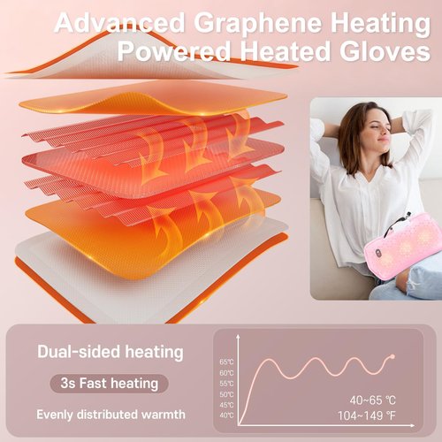 Hand Warmers Rechargeable,Electric Hand Warmer Pouch 10000mAh,Rechargeable Hand Warmers Pouch Heated Gloves for Women with 6 Adjustment Levels,Portable Hand Warmer for Women,Men,Kids,Xmas Gifts Pink