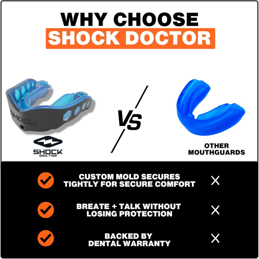 Shock Doctor Mouth Guard - Heavy Duty Gel Max Protection for Sports | Custom Fit for Adults & Youth