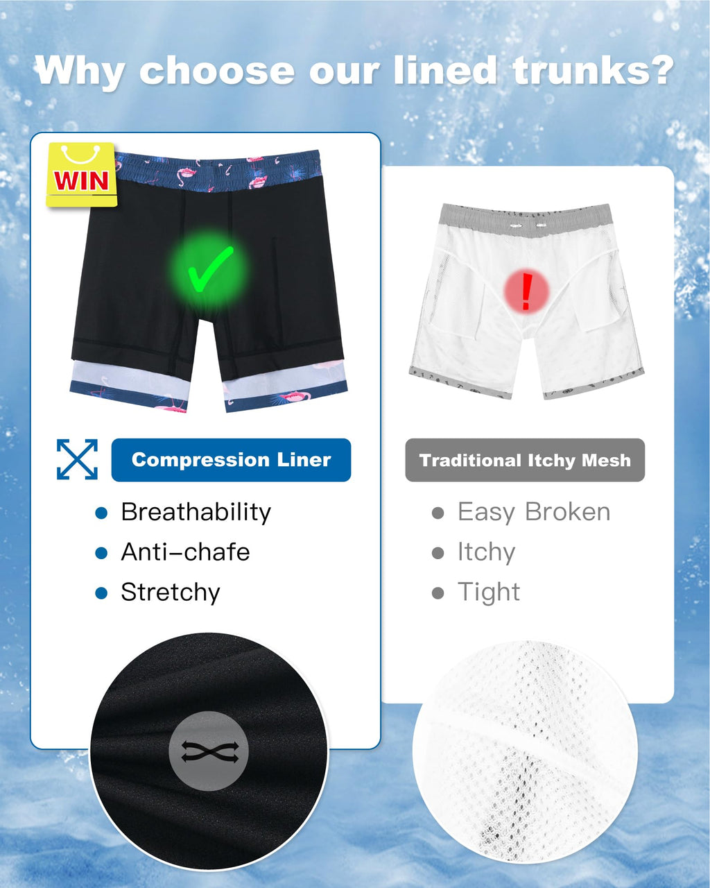 SURF CUZ Mens Swim Trunks with Compression Liner Quick Dry Swim Shorts 7" Swimming Trunks Stretch Zipper Pockets,Sunny Flamingos,L