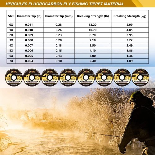 HERCULES Fly Fishing Tippet - 3 Pack with Holder | 55 Yards of Durable Fishing Line