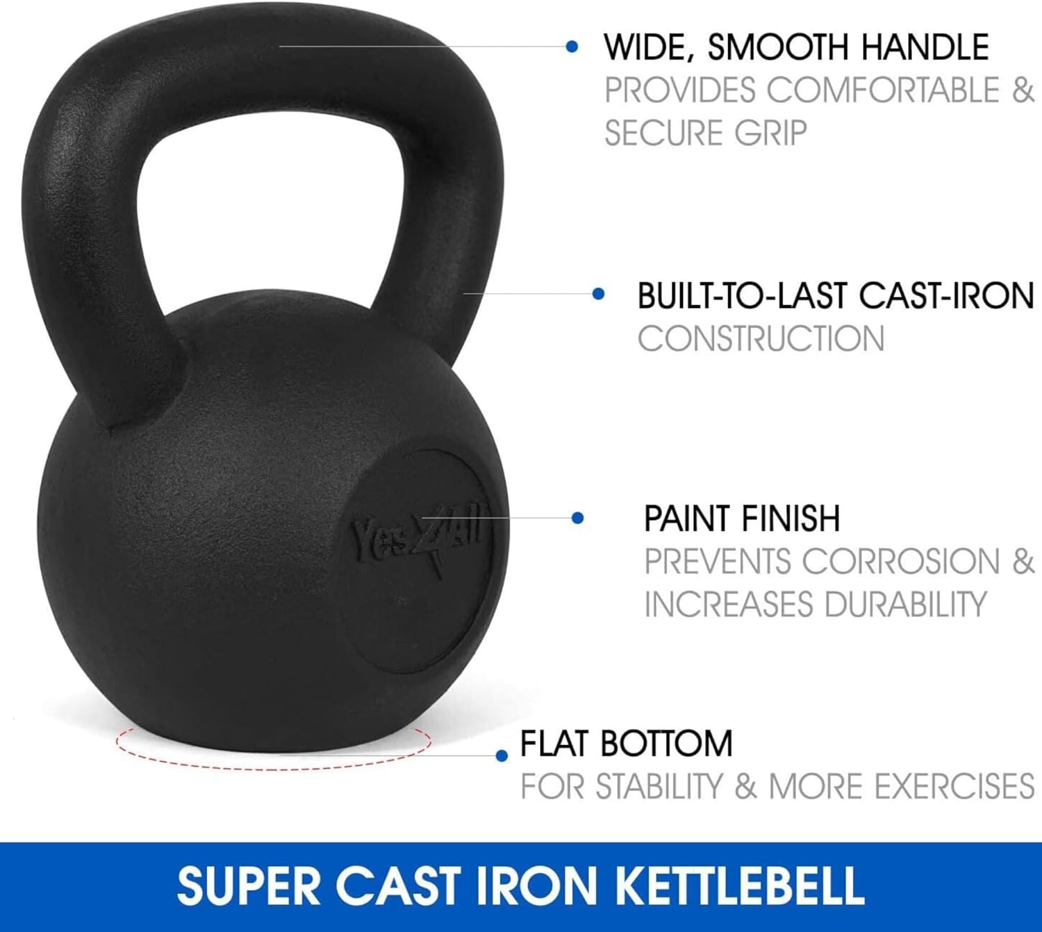 Yes4All Cast Iron Kettlebell Set | Strength Training for Full Body Workout | 5-80 Lbs (Single & Set of 2)