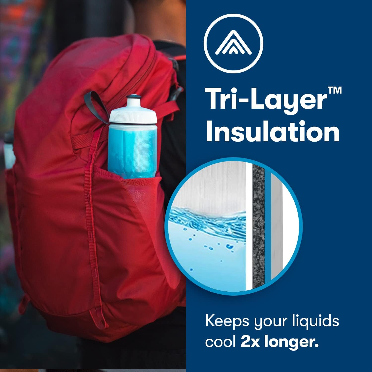 Polar Bottle Sport Insulated by HydraPak | Leak-Proof Water Bottles Keep Drinks Cool 2X Longer - 20oz & 24oz