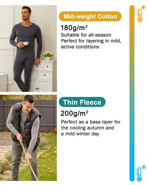 wirarpa Men's Long Johns Thermal Underwear Set Fleece Lined Base Layer Long Sleeve Top and Bottom for Winter Warmth Black Medium