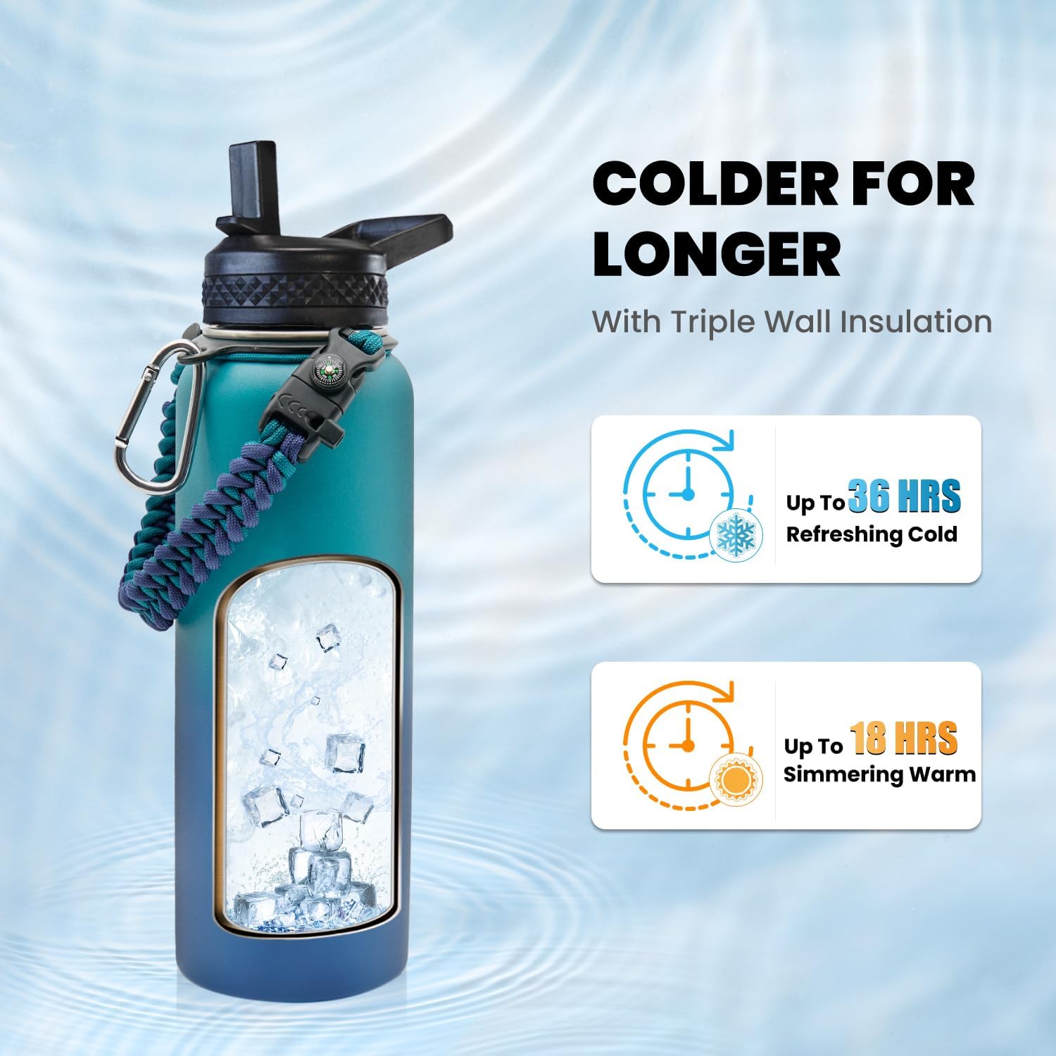RAYMYLO Insulated Water Bottle - 40 oz Triple Wall Vacuum Stainless Steel | Keeps Drinks Cold for 36Hrs, Hot for 18Hrs