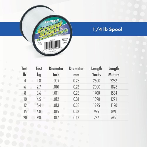 HI-SEAS Grand Slam Fishing Line - Fluorocarbon Coated for Superior Strength & Sensitivity