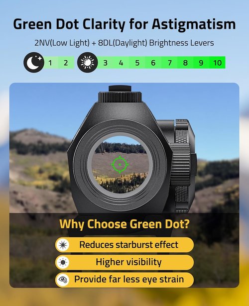 CVLIFE Green Dot Sight - 2 MOA Reticle with 50,000H Runtime | 1x20mm Optics Scope, Waterproof