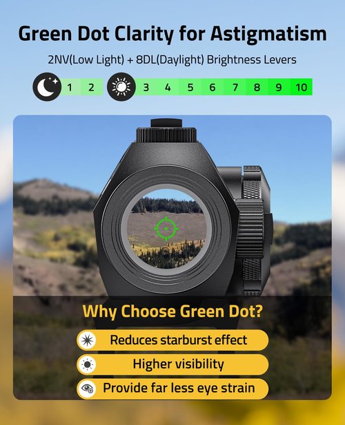CVLIFE Multiple Reticle 2 MOA Green Dot & 55 MOA Circle, Motion Awake Green Dot Sight 50,000H Battery Life, 1x20mm Optics Scope Sight with Absolute Co-Witness Riser and Low Mount for 21mm Picatinny