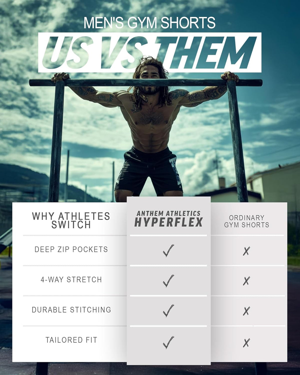 Anthem Athletics Hyperflex Men's Gym Shorts - Versatile 5", 7", & 9" Inseam for Workouts & Yoga