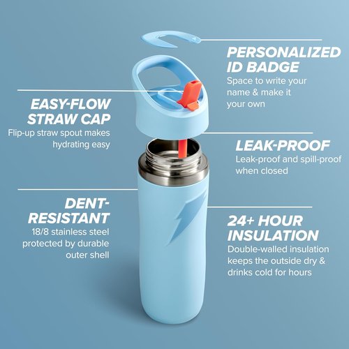 Gatorade Stainless Steel Water Bottle - 22oz Capacity with Straw Cap - Blue Color