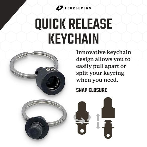 PROMETHEUS LIGHTS: Kappa Quick Release Keychain. Holds up to 10 lbs, Pull to Detatch, Push to Attach, Easy, Secure. (Delrin Thermoplastic)