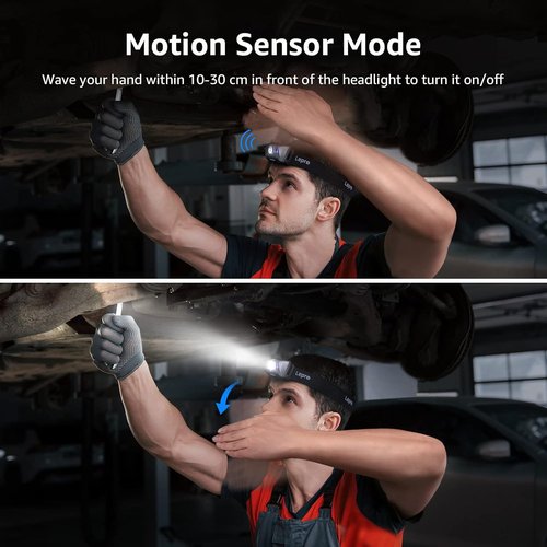 Lepro Rechargeable Headlamp with Motion Sensor - 1500Lux LED & Red Light | 2 Pack for Outdoor Use