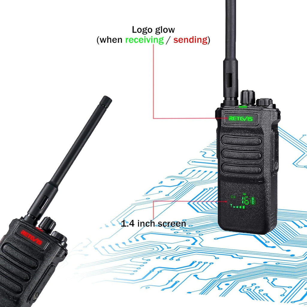 Retevis RT86 Emergency Two Way Radios Long Range, Professional 2 Way Radios, 2600mAh Rechargeable, USB, Flashlight, Shatterproof Display, Durable Walkie Talkies for Snowstorm Off-Roading Farm(2 Pack)