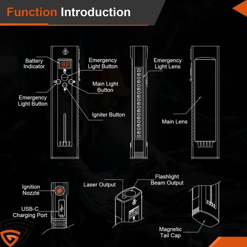 GEARPASS Flat EDC Rechargeable Flashlight 1200LM - 9 Modes Magnetic Base, Red Laser Pointer, Power Bank & Cigarette Lighter, IP67 Waterproof for Outdoor Emergency Repair