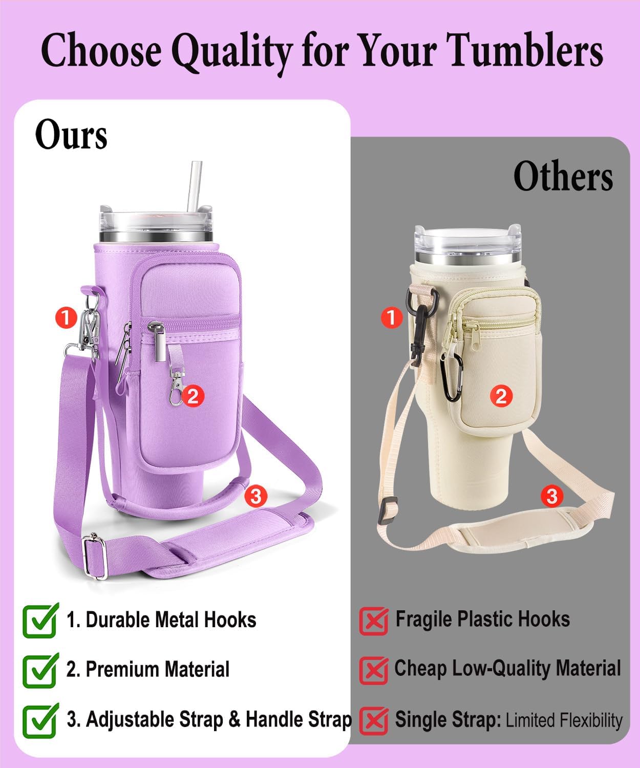 Stanley 40 oz Tumbler Carrier Bag - Phone Pocket & Adjustable Sling Sleeve Holder | Simple Modern Design